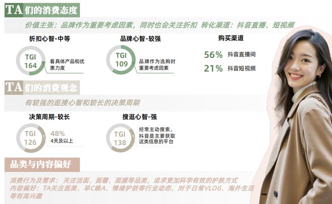PG电子网站从成分升级到场景革命：2025美护品牌破局路径(图11)