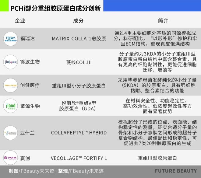 2025年科研大战中国原料全面反攻(图4)