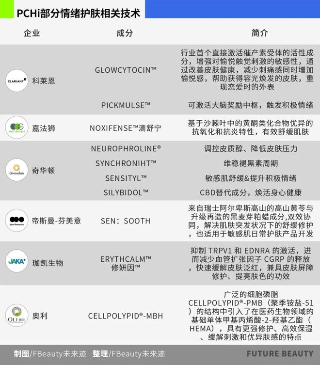 2025年科研大战中国原料全面反攻(图6)