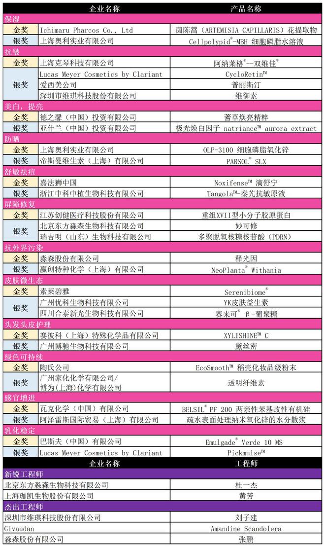 2025年科研大战中国原料全面反攻(图9)