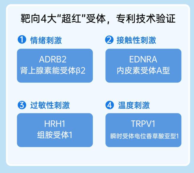 2025年科研大战中国原料全面反攻(图8)