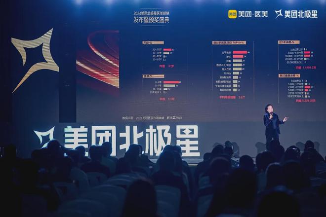 一年300万次验真背后美团医美和假货杠上了(图3)