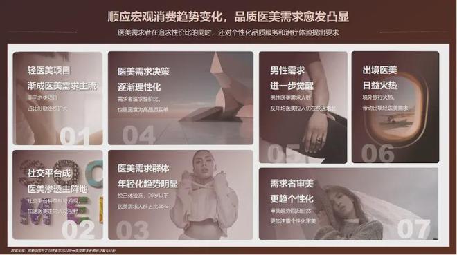 一年300万次验真背后美团医美和假货杠上了(图8)