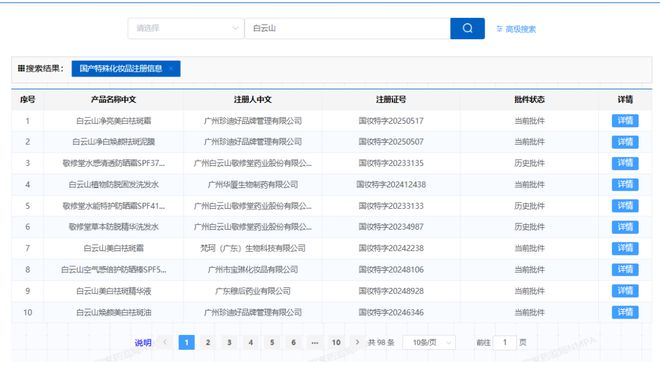 药企跨界美妆：白云山业绩狂飙背后的贴牌之痛(图6)