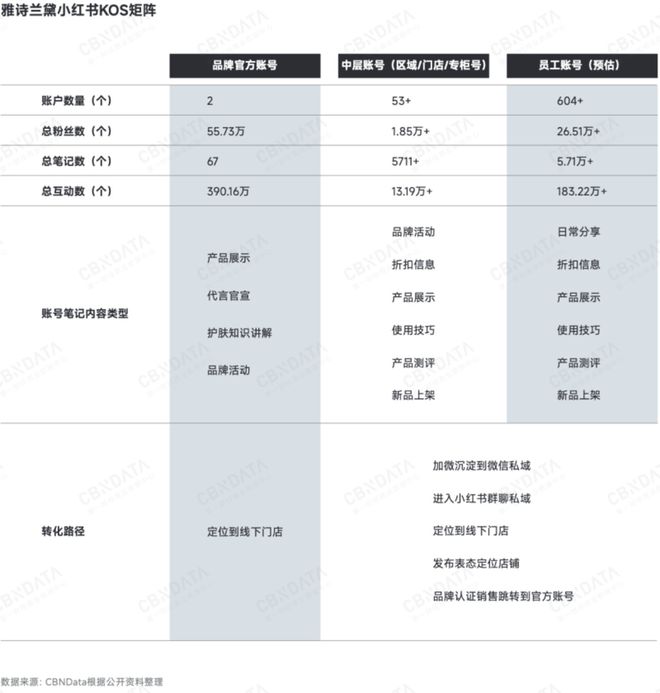 深度求索2025中国消费趋势：政策支点、结构性机会、“人本位”营销、ESG风险(图9)