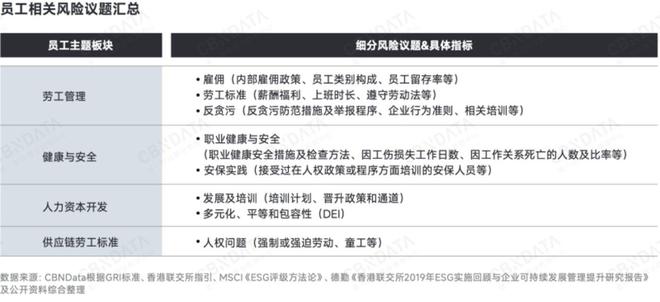 深度求索2025中国消费趋势：政策支点、结构性机会、“人本位”营销、ESG风险(图14)