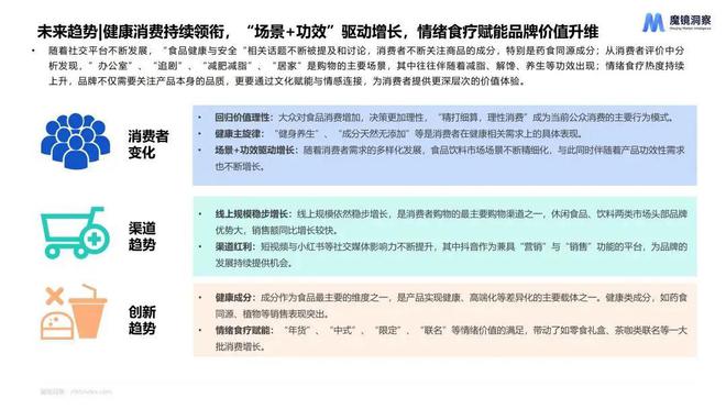 美妆疗愈需求倍增风格设计成女装增长驱动力解锁6大赛道消费趋势｜报告(图1)
