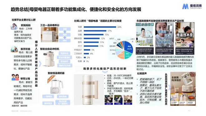美妆疗愈需求倍增风格设计成女装增长驱动力解锁6大赛道消费趋势｜报告(图5)