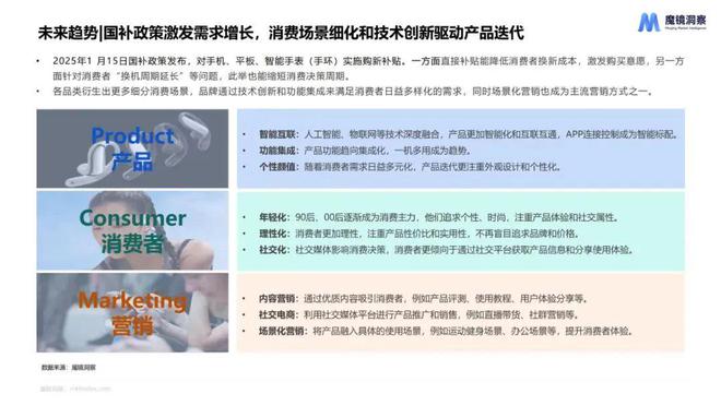 美妆疗愈需求倍增风格设计成女装增长驱动力解锁6大赛道消费趋势｜报告(图9)