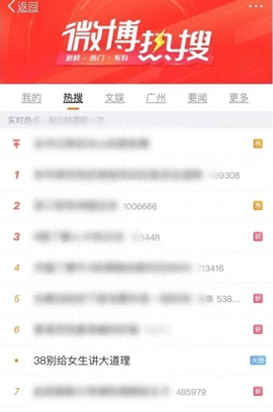 从53亿话题看阿道夫的“香式”突围(图1)