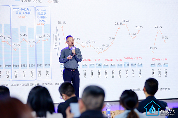 从清洁到疗愈热水器创新技术定义沐浴新标准(图3)