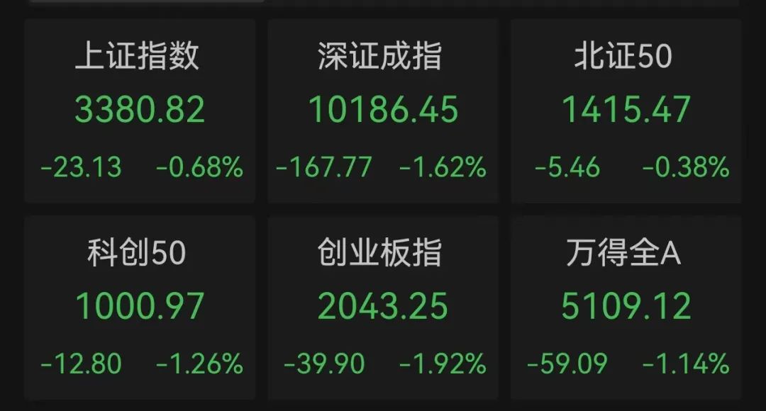 A股新风口主力大手笔杀入最全名单来了(图1)