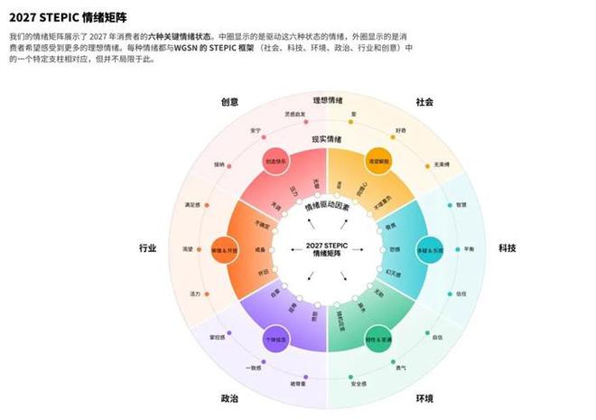消费端解码生产商ADA凭什么成为“新星”酒店的“靠山”？(图7)