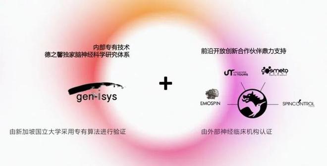 消费端解码生产商ADA凭什么成为“新星”酒店的“靠山”？(图9)