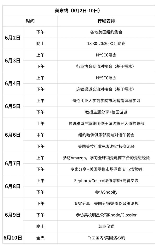 亲临全美最大美妆盛会NYSCC抢占国际市场新机遇！(图6)