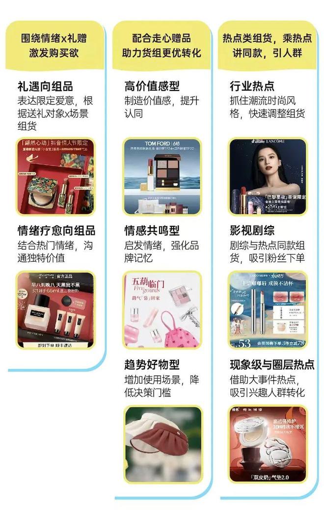 PG电子网站在兴趣中找增长美妆品牌618的抖音流量密码(图6)
