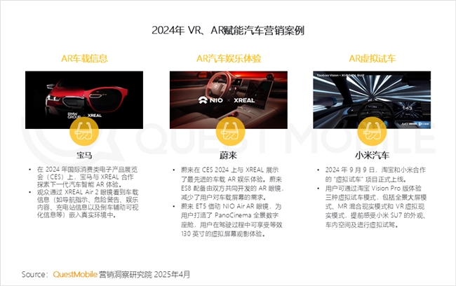 PG电子网站QuestMobile2024年中国营销市场年度报告·行业篇(图12)