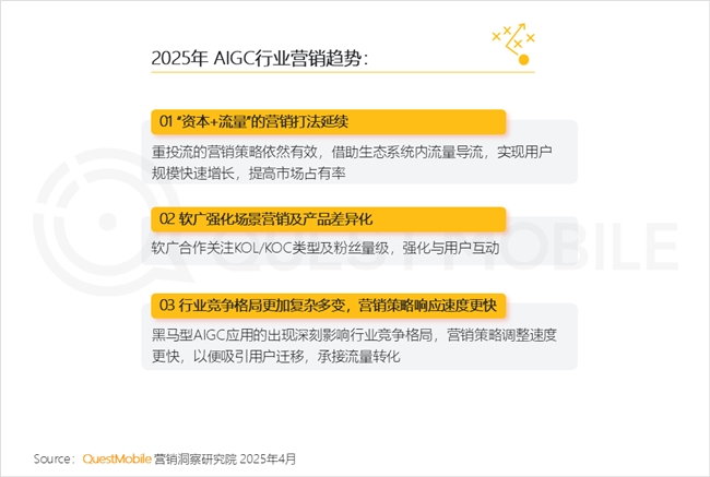 PG电子网站QuestMobile2024年中国营销市场年度报告·行业篇(图41)
