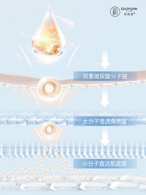 补水修护哪个牌子好？2025护肤必看：补水面膜指南(图3)