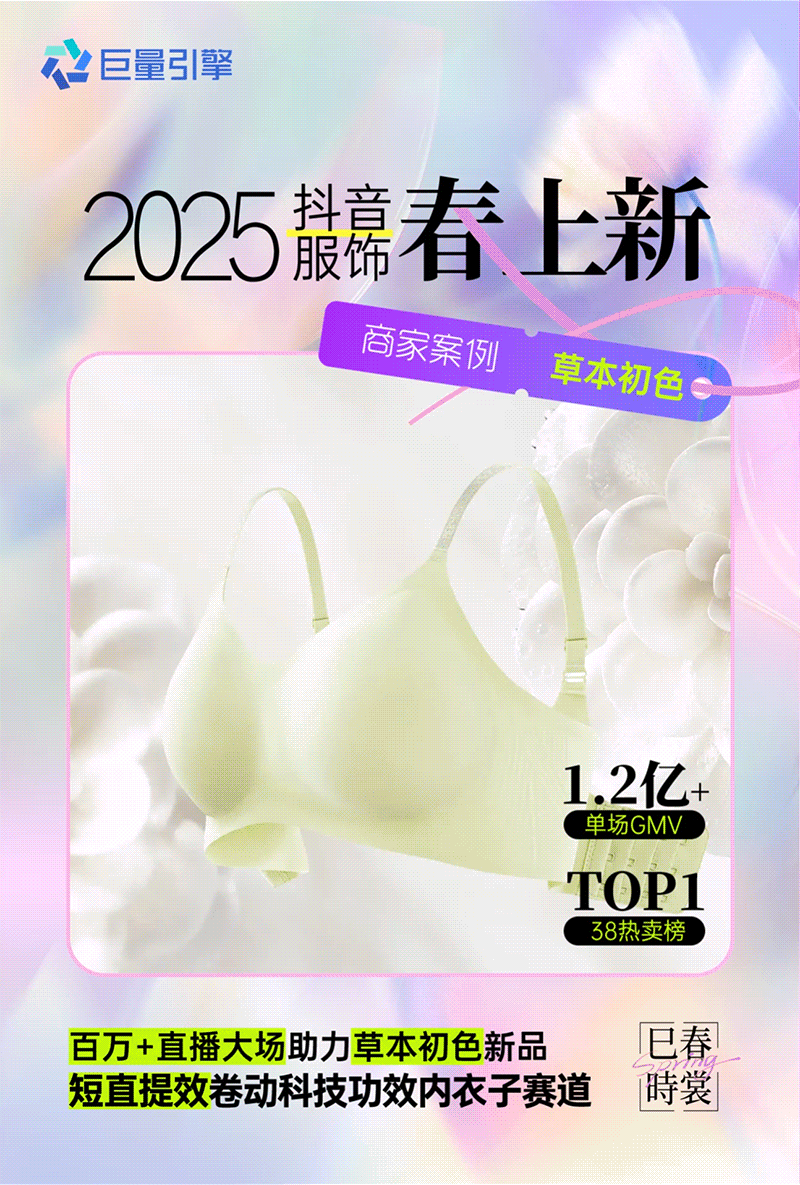 PG平台从“多巴胺”到“欧若风”抖音如何重新定义「上新经济」新范式？(图4)