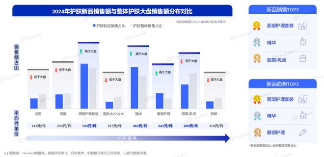 暴增290%180亿元的“高油水”生意！(图3)