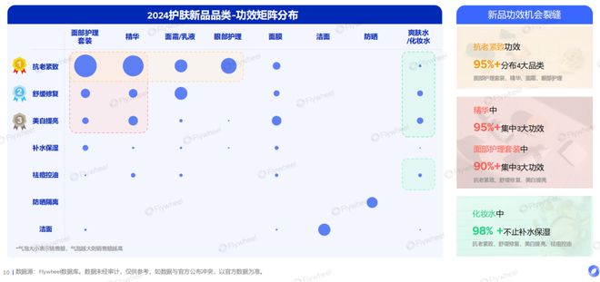 暴增290%180亿元的“高油水”生意！(图5)