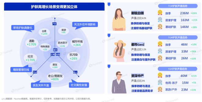 暴增290%180亿元的“高油水”生意！(图10)