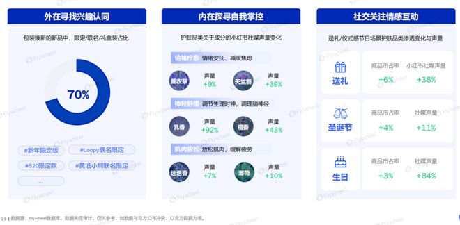 暴增290%180亿元的“高油水”生意！(图11)