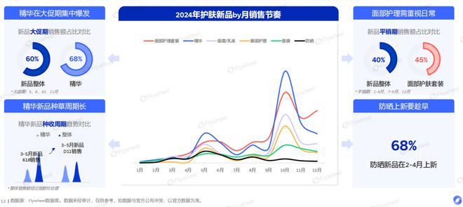 暴增290%180亿元的“高油水”生意！(图7)