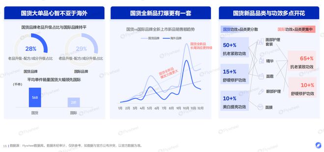 暴增290%180亿元的“高油水”生意！(图9)