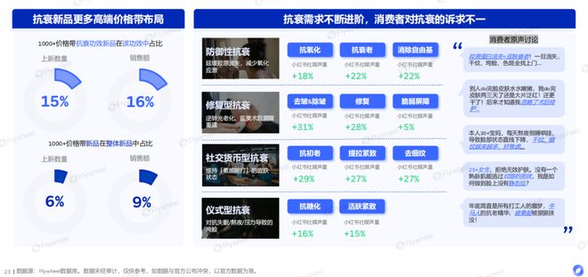 暴增290%180亿元的“高油水”生意！(图13)