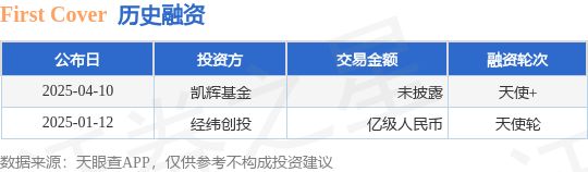 【投融资动态】FirstCover天使+融资投资方为凯辉基金(图1)