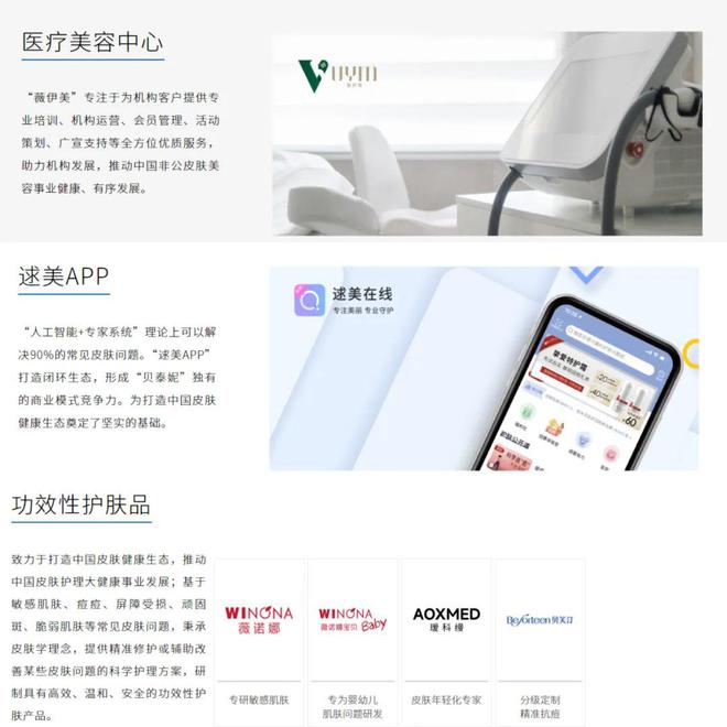 贝泰妮独家回应：买买买的背后…(图2)