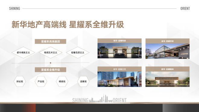PG平台®℀℁新华星耀东方售楼处：星耀东方启新章新华璀璨耀未来(图4)