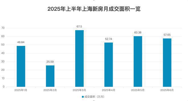 PG平台®℀℁新华星耀东方售楼处：星耀东方启新章新华璀璨耀未来(图18)