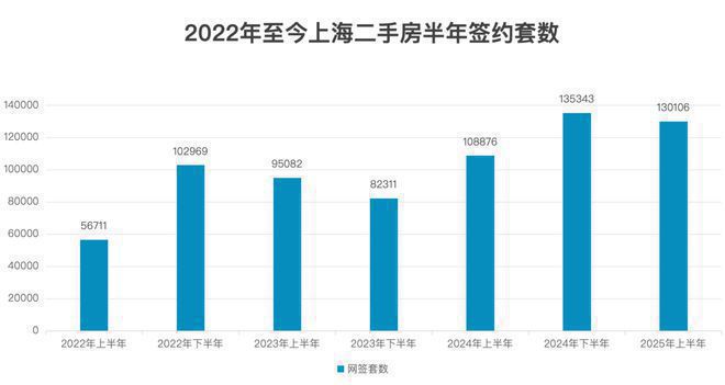 PG平台®℀℁新华星耀东方售楼处：星耀东方启新章新华璀璨耀未来(图21)