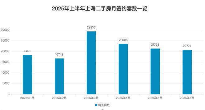 PG平台®℀℁新华星耀东方售楼处：星耀东方启新章新华璀璨耀未来(图22)