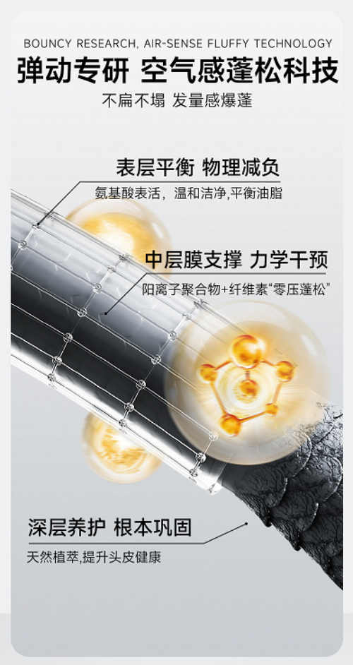 荣誉加持！洗护新锐品牌弹动入围2024年度中国美妆品牌TOP100(图6)