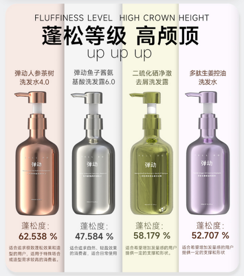 荣誉加持！洗护新锐品牌弹动入围2024年度中国美妆品牌TOP100(图7)
