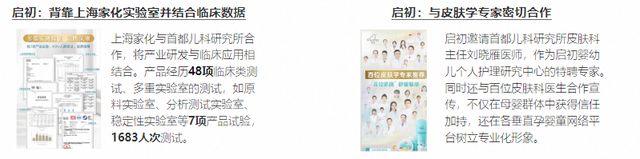 《2023中国婴童护肤白皮书》发布婴童护肤呈增长态势(图12)