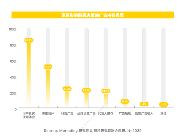 明略科技发布DOMO多谋引擎：数据洞察+AI智策释放真实声音长效增长力(图1)