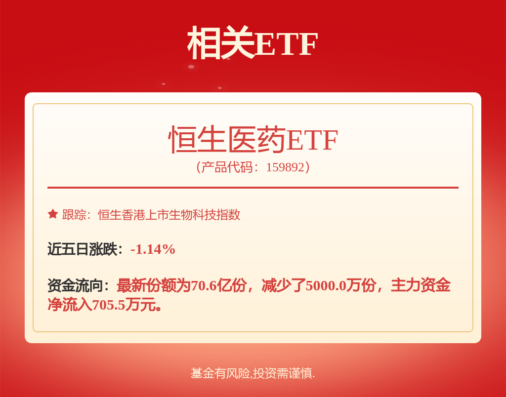 商贸零售行业周报：关注零售行业中期投资策略：深挖情绪消费景气赛道(图1)