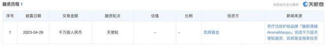 PG电子平台2023天猫金妆奖年度榜单一芳疗品牌受欧莱雅青睐美周热点(图5)