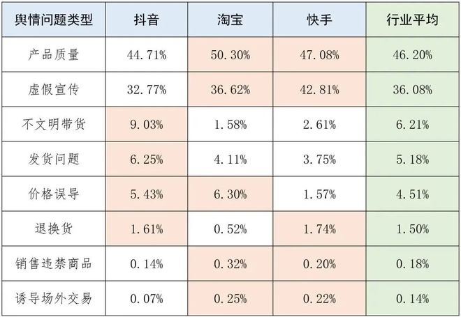 PG电子平台2023天猫金妆奖年度榜单一芳疗品牌受欧莱雅青睐美周热点(图4)