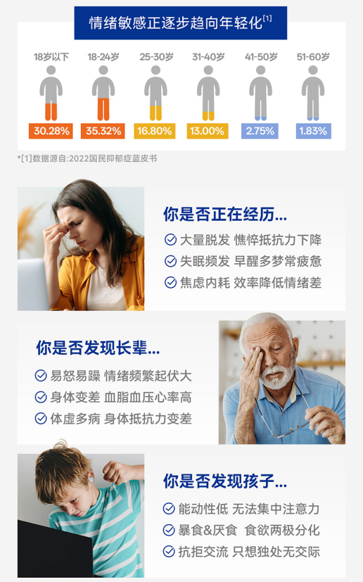 cns情绪鱼油：科学配比为情绪健康保驾护航(图1)