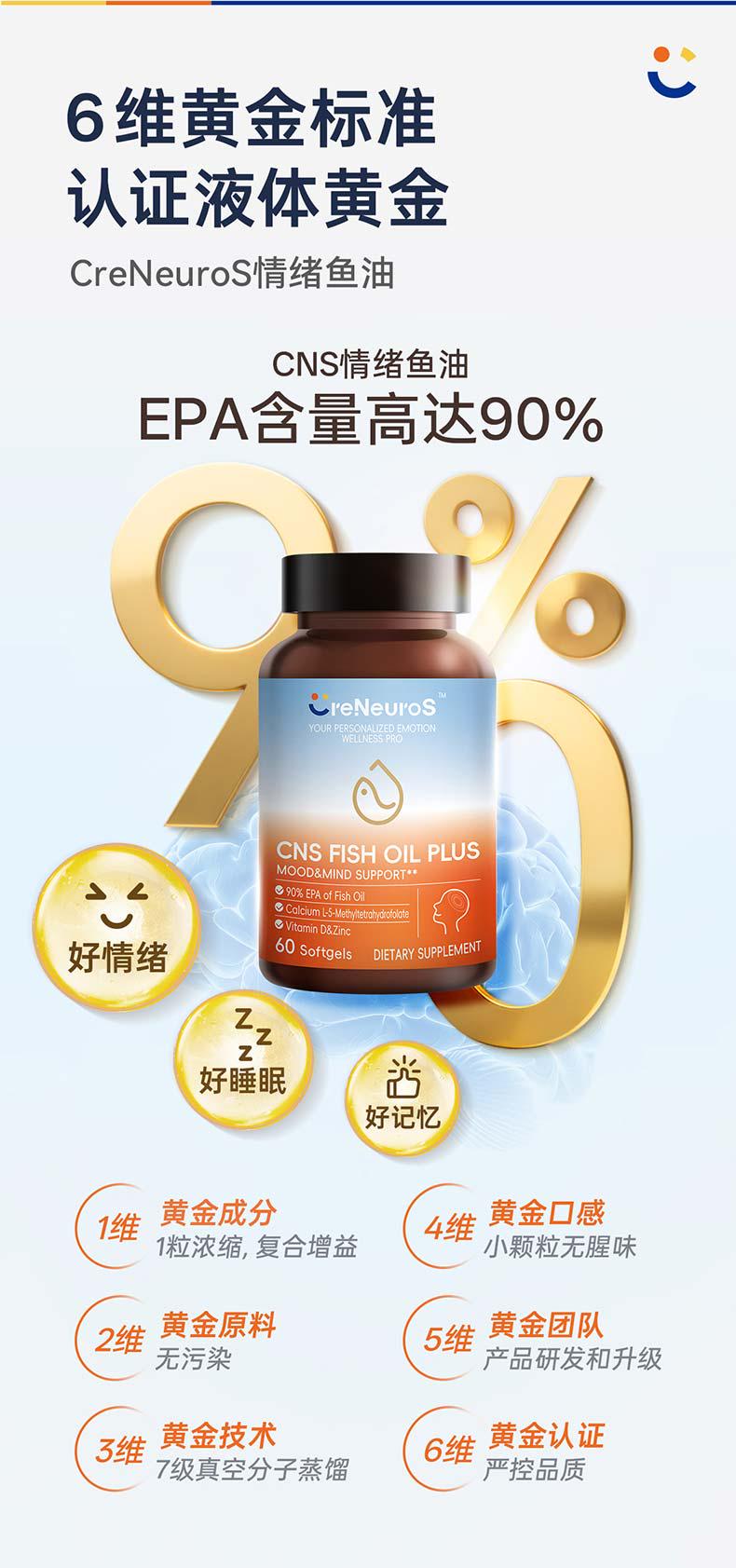 cns情绪鱼油：科学配比为情绪健康保驾护航(图3)