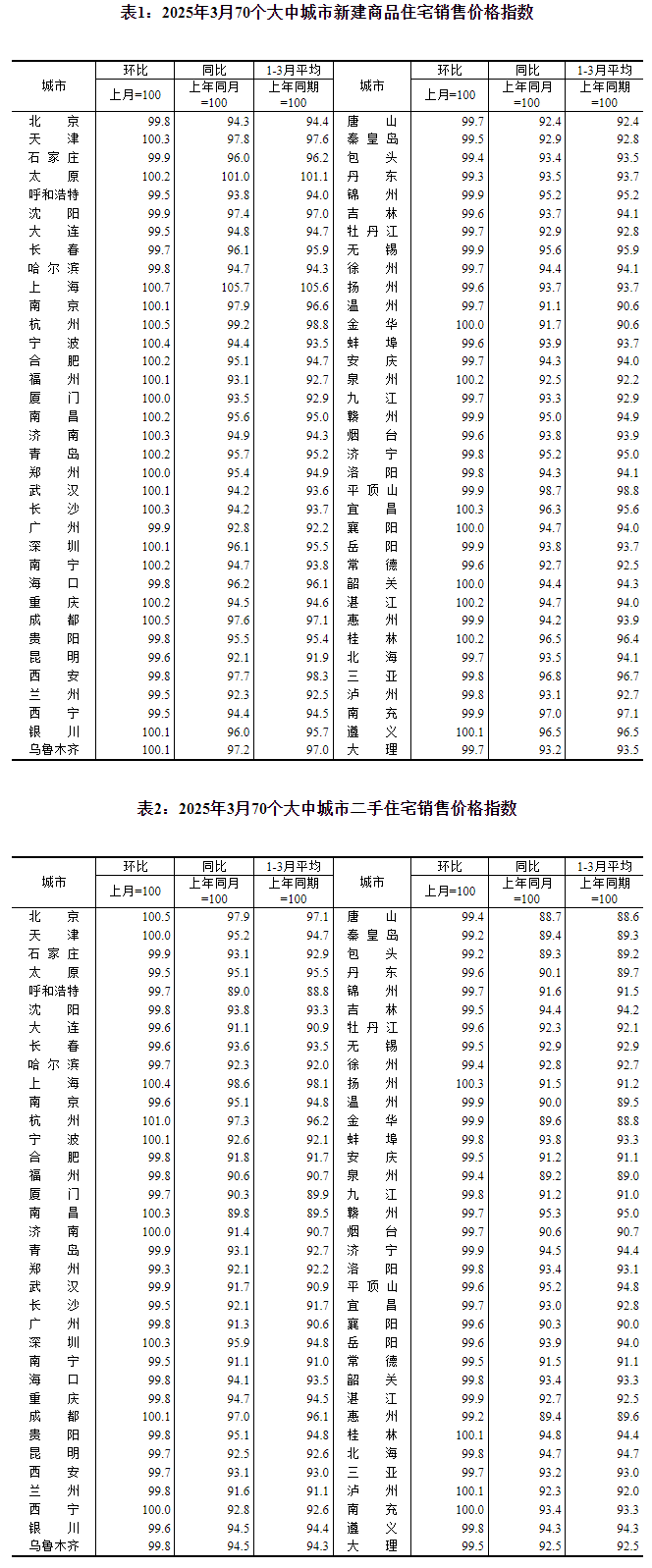 PG电子平台CODEMINT纨素之肤跨界杭州康莱德酒店打造沉浸氛围感下午茶(图8)