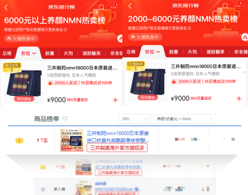 PG电子网站2025年日本NMN销量排行榜大洗牌朋友圈都在推荐这款产品(图4)