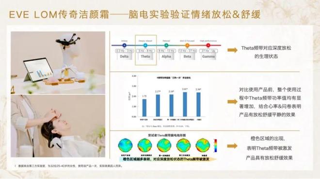 PG平台情绪护肤从“玄学”到科学究竟差什么？(图4)