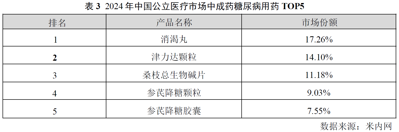 以岭药业：高研发投入驱动业绩增长产品结构优化锚定长期价值(图3)